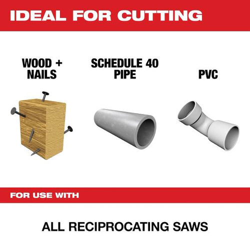 Milwaukee 12  8/12 TPI SAWZALL® Blade for Multi-Material (5 PK)